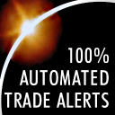 Stock Horizon LLC