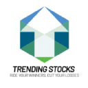 stocktrendspotter.com