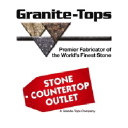Stone Countertop Outlet