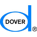 Dover Publications