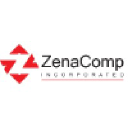 store.zenacomp.com Invalid Traffic Report