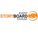 storyboard.events