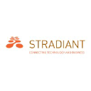 Stradiant