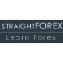 straightforex.com
