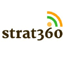 strat360.com