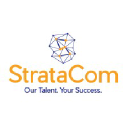 stratacominc.com