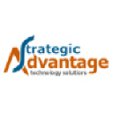 Strategic Advantage