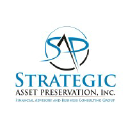 Strategic Asset Preservation