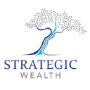 Strategic Wealth logo