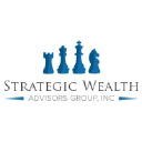 strategicwealthadvisorsgroup.com