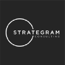 strategram.com