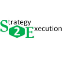 strategy2execution.com