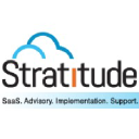 Stratitude Inc