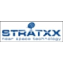 stratxx.com