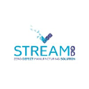 stream-0d.com