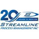 streamlinepm.com