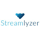 streamlyzer.com