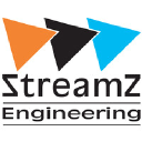 streamzeng.com