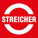 streicher.it