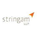 stringam.ca