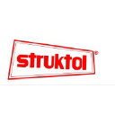 Struktol Company of America