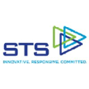 Summit Technical Solutions LLC