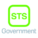 STS Government