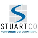stuart co.