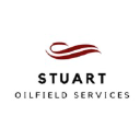 stuartoilfield.com