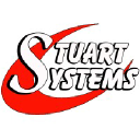 stuartsystem.com