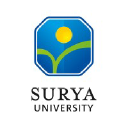 Surya University