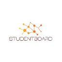 studentboard.net