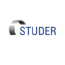 studer.com