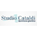 studiocataldi.it Invalid Traffic Report