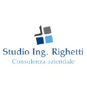 Studioingrighetti