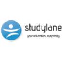 studylane.com.au