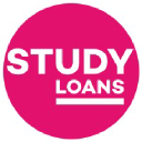 Study Loans
