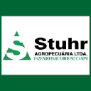 stuhr.com.br