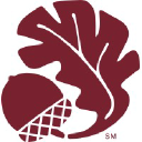sturgis bank