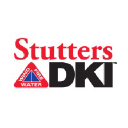 stutters.com