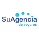 suagencia.com.co
