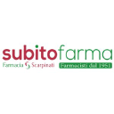 Subitofarma