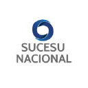 sucesurs.org.br