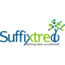 suffixtree.com