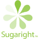 sugaright