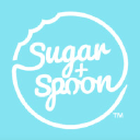 Sugar + Spoon Dough