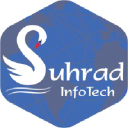 suhradinfotech.com