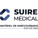 suire-medical.fr