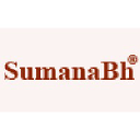 sumanabh.com