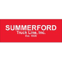 summerford.com